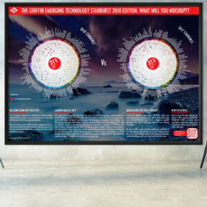 The 2018 Annual Griffin Emerging Technology Poster