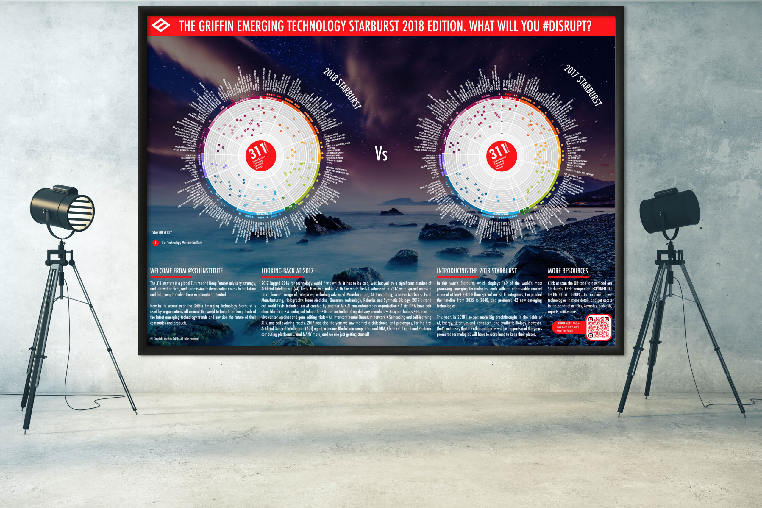 Concrete,Interior,With,Professional,Lighting,Equipment,And,Blank,Chalkboard,On