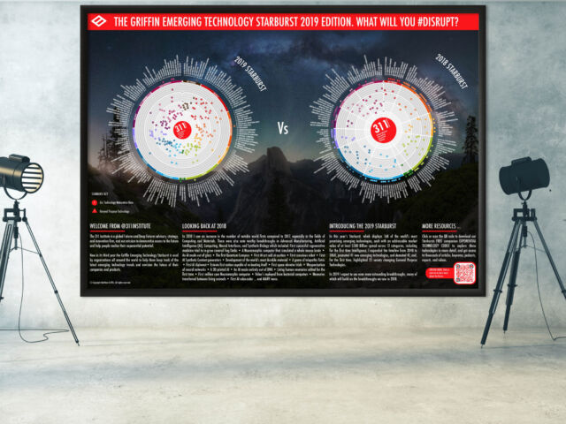 Concrete,Interior,With,Professional,Lighting,Equipment,And,Blank,Chalkboard,On