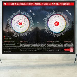 The 2019 Annual Griffin Emerging Technology Poster