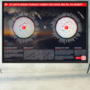 The 2020 Annual Griffin Emerging Technology Poster