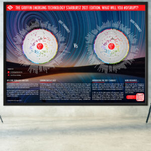 The 2021 Annual Griffin Emerging Technology Poster