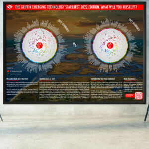 The 2022 Annual Griffin Emerging Technology Poster