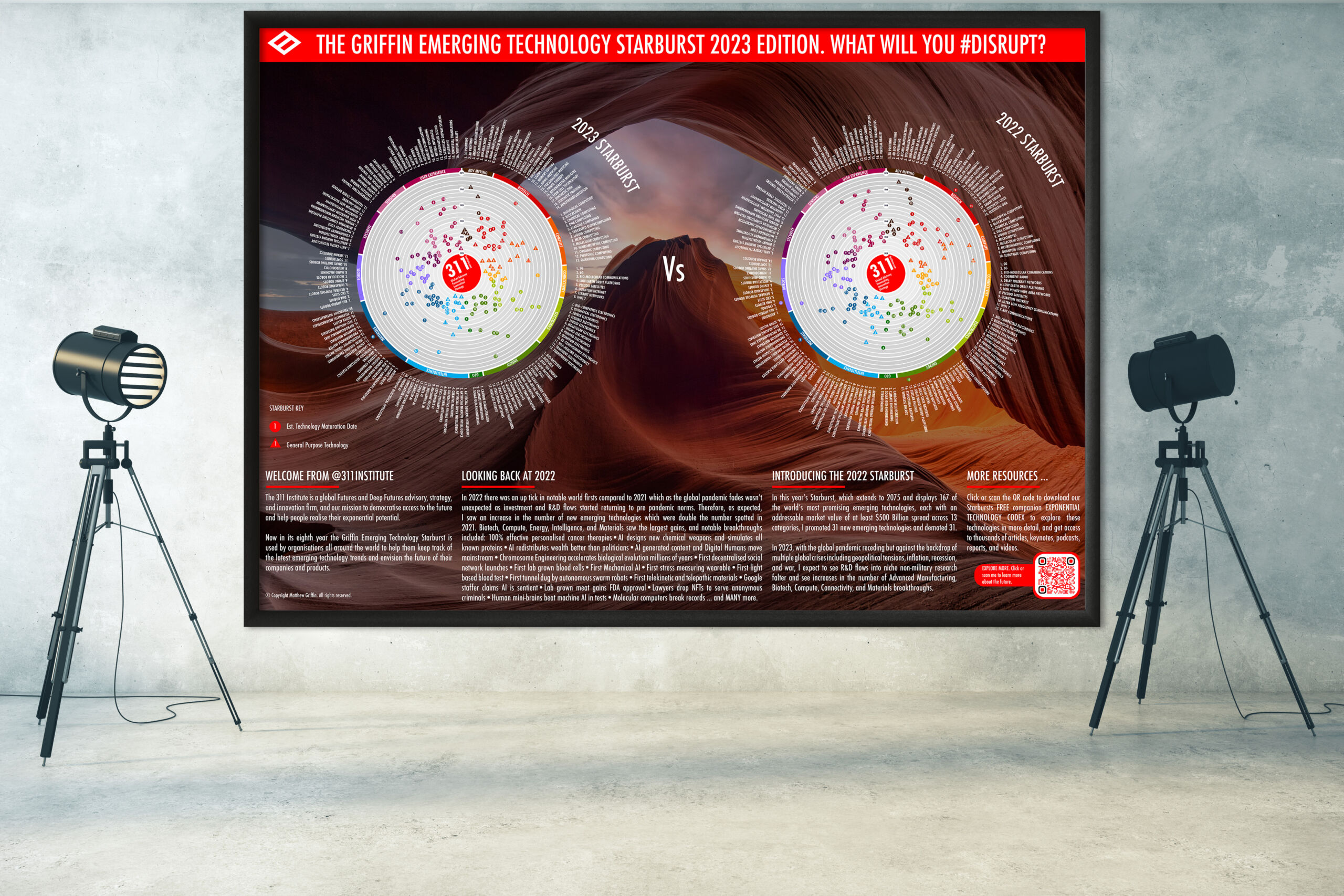 Concrete interior with professional lighting equipment and blank chalkboard on wall. Gallery, museum, exhibition concept. Mock up, 3D Rendering