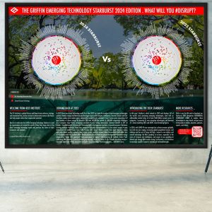 The 2024 Annual Griffin Emerging Technology Poster